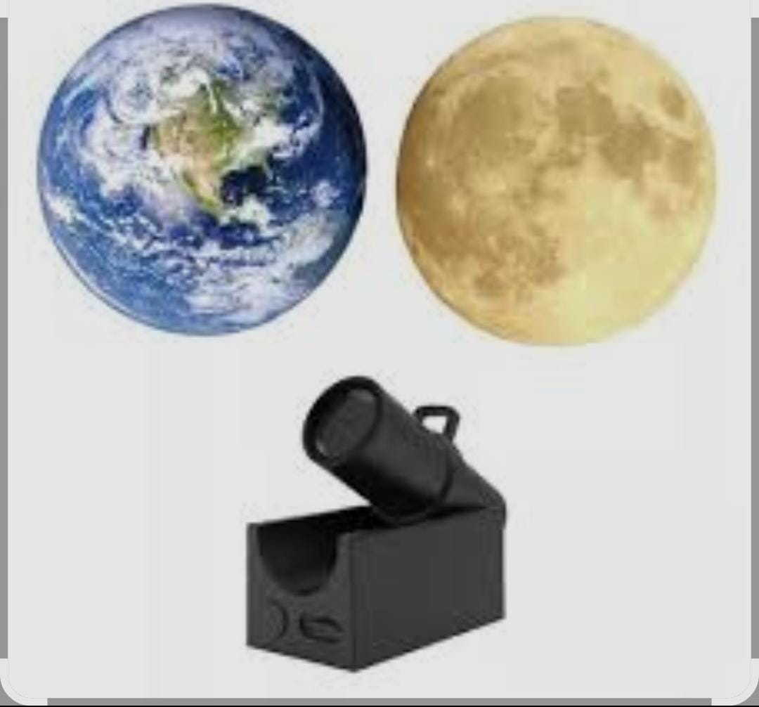 PROYECTOR PLANETAS