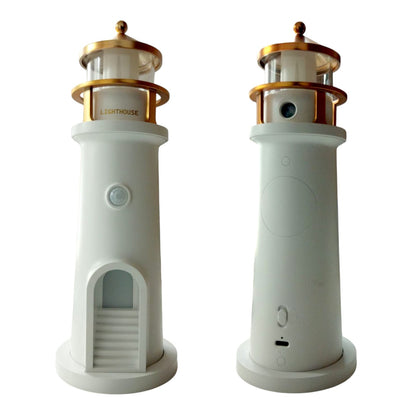 Faro Proyector de Luna